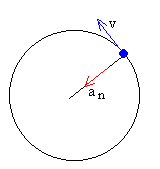 circular.gif (1644 bytes)